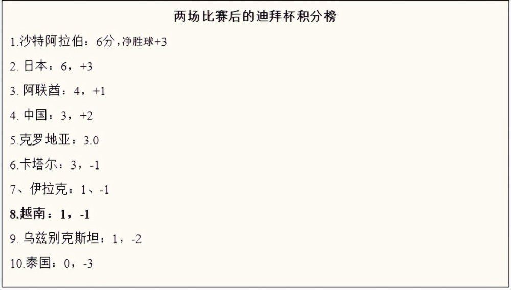 斯图加特CEO：不认为吉拉西会离队现在的目标是先拿到40分斯图加特CEO亚历山大-威尔勒日前接受了媒体采访，他认为球队头号射手吉拉西会继续留队。